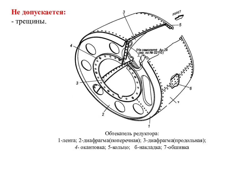 Не допускается: - трещины. Обтекатель редуктора: 1-лента; 2-диафрагма(поперечная); 3-диафрагма(продольная); 4- окантовка; 5-кольцо; б-накладка; 7-обшивка