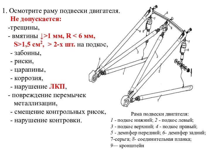 Рама подвески двигателя: 1 - подкос нижний; 2 - подкос