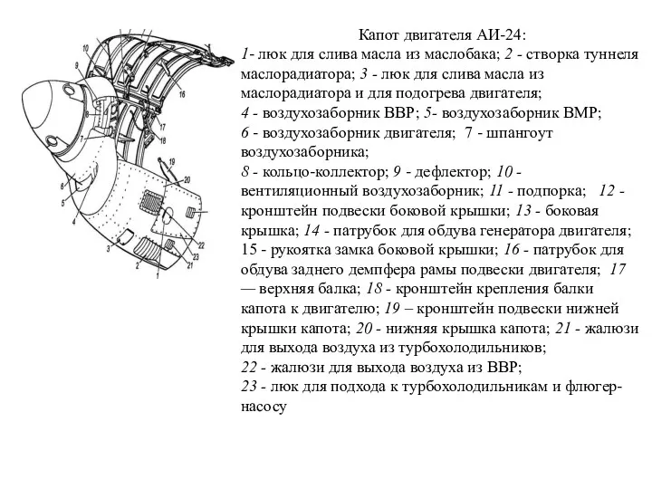 Капот двигателя АИ-24: 1- люк для слива масла из маслобака;