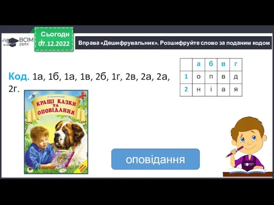 07.12.2022 Сьогодні Вправа «Дешифрувальник». Розшифруйте слово за поданим кодом Код.