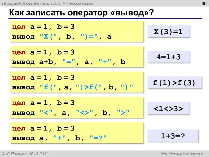 Как записать оператор «вывод»? цел a = 1, b =