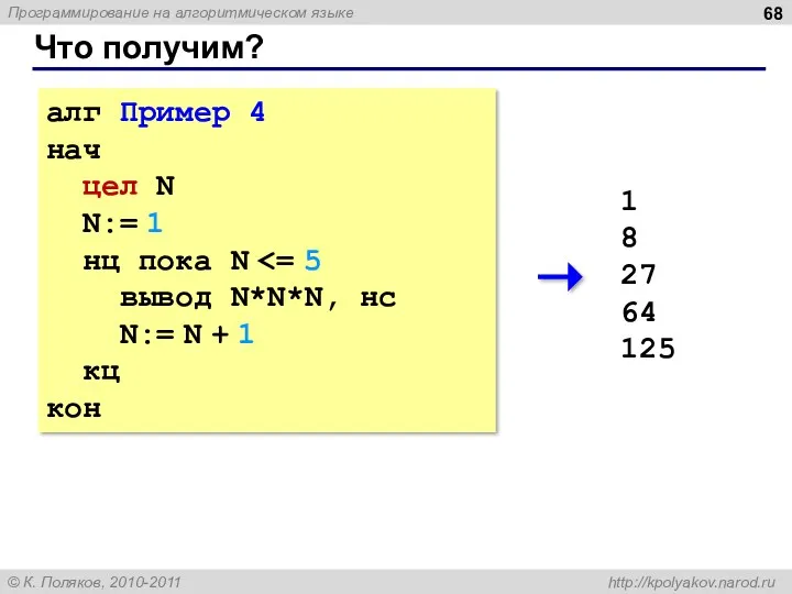 Что получим? алг Пример 4 нач цел N N:= 1