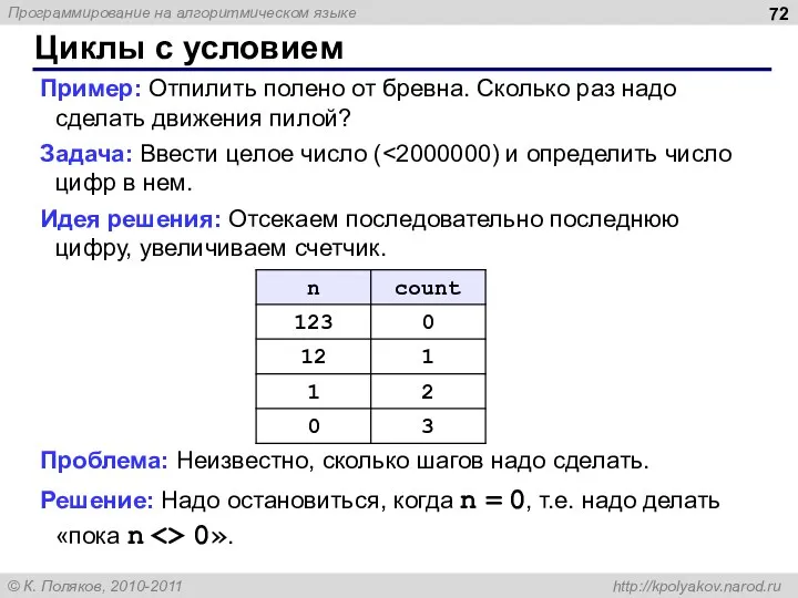 Циклы с условием Пример: Отпилить полено от бревна. Сколько раз