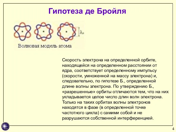 Гипотеза де Бройля Скорость электрона на определенной орбите, находящейся на