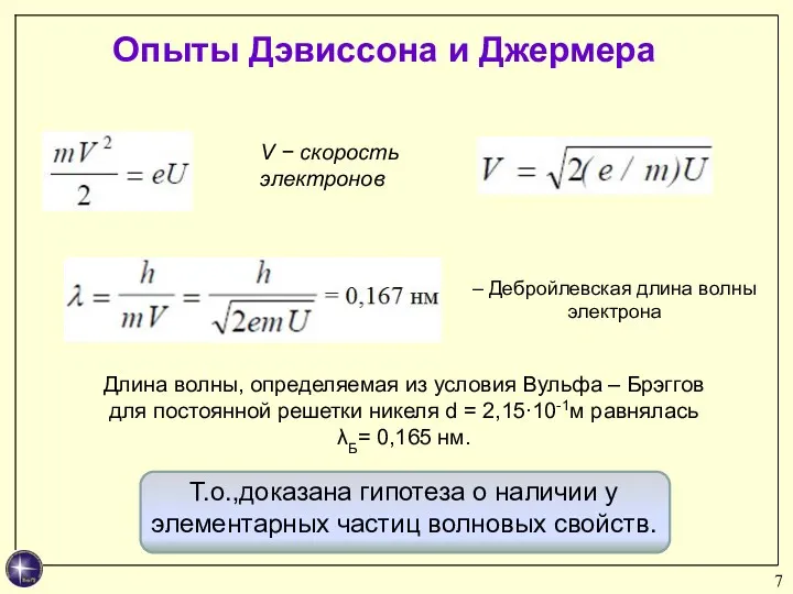 V − скорость электронов Опыты Дэвиссона и Джермера Длина волны,