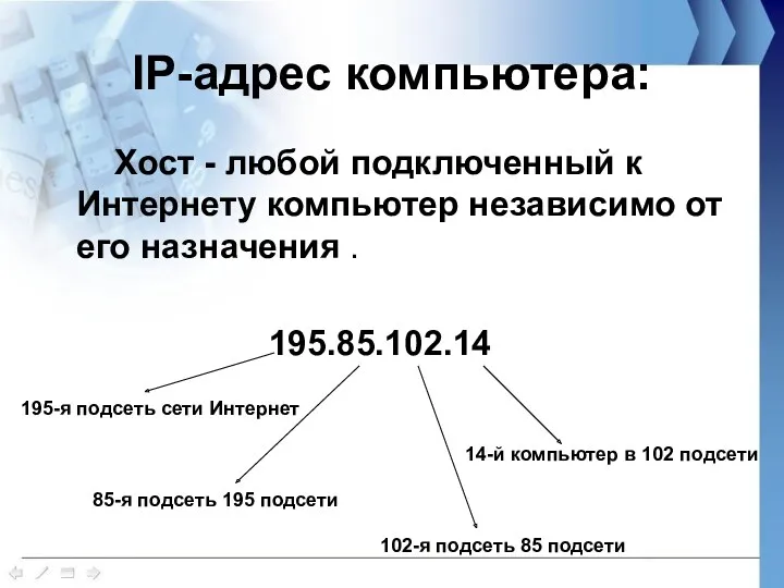 IP-адрес компьютера: Хост - любой подключенный к Интернету компьютер независимо