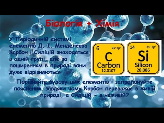 Біологія + Хімія У Періодичній системі елементів Д. І. Менделеєва