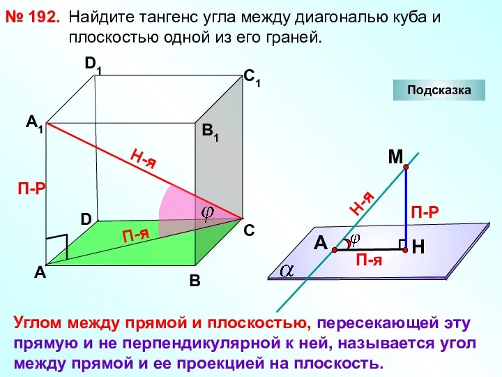 Найдите тангенс угла между диагональю куба и плоскостью одной из