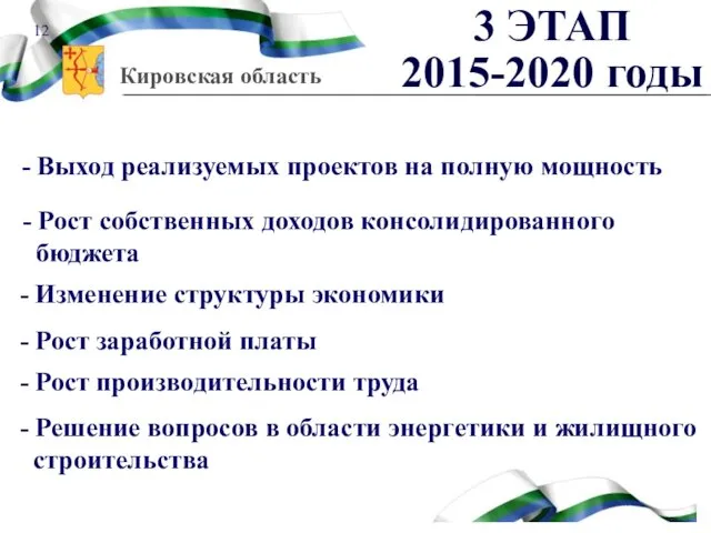 - Выход реализуемых проектов на полную мощность - Рост собственных