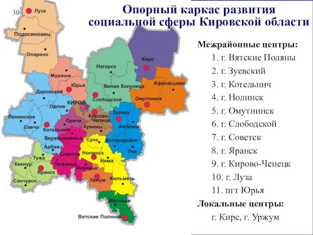 Межрайонные центры: 1. г. Вятские Поляны 2. г. Зуевский 3.