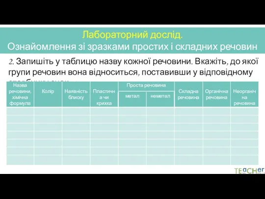 Лабораторний дослід. Ознайомлення зі зразками простих і складних речовин 2.