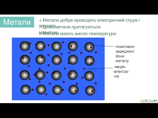 Метали 4. Метали добре проводять електричний струм і теплоту 5.