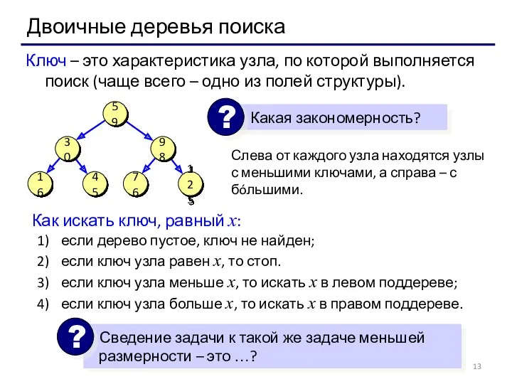 Двоичные деревья поиска Слева от каждого узла находятся узлы с