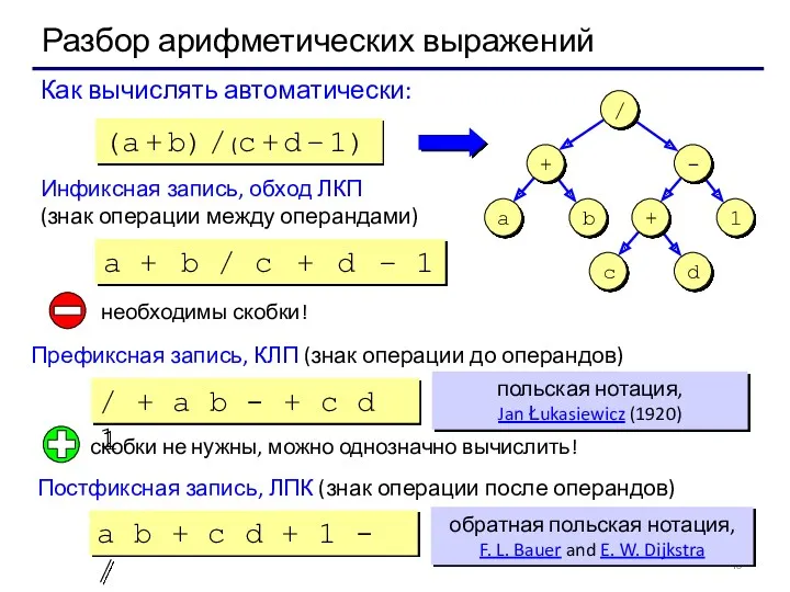 Разбор арифметических выражений a b + c d + 1