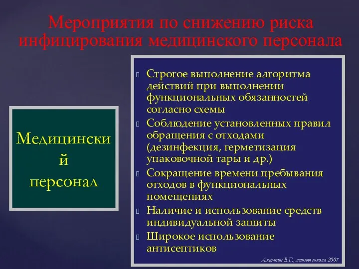 Мероприятия по снижению риска инфицирования медицинского персонала Строгое выполнение алгоритма