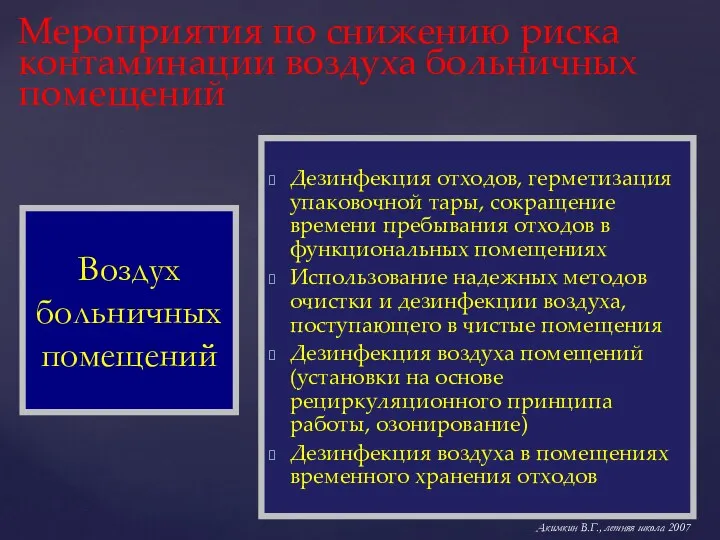 Мероприятия по снижению риска контаминации воздуха больничных помещений Дезинфекция отходов,