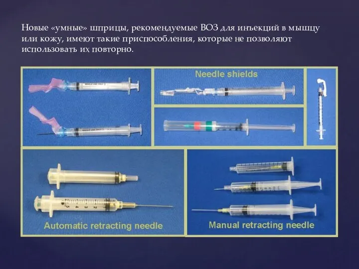 Новые «умные» шприцы, рекомендуемые ВОЗ для инъекций в мышцу или