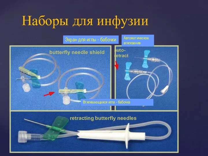 Наборы для инфузии Экран для иглы - бабочки Автоматическое втягивание Втягивающаяся игла - бабочка