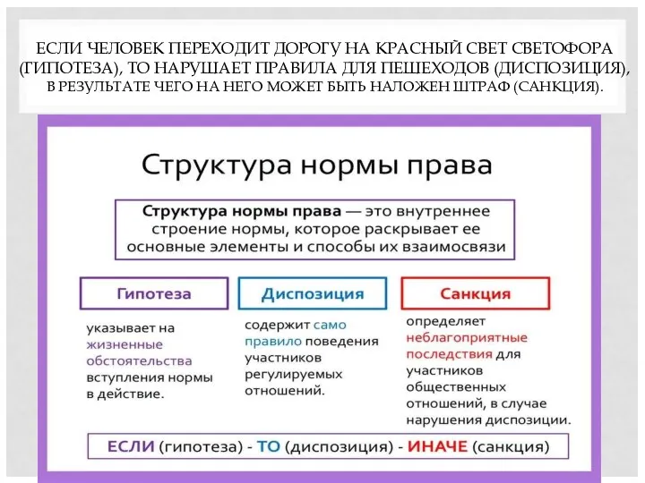 ЕСЛИ ЧЕЛОВЕК ПЕРЕХОДИТ ДОРОГУ НА КРАСНЫЙ СВЕТ СВЕТОФОРА (ГИПОТЕЗА), ТО