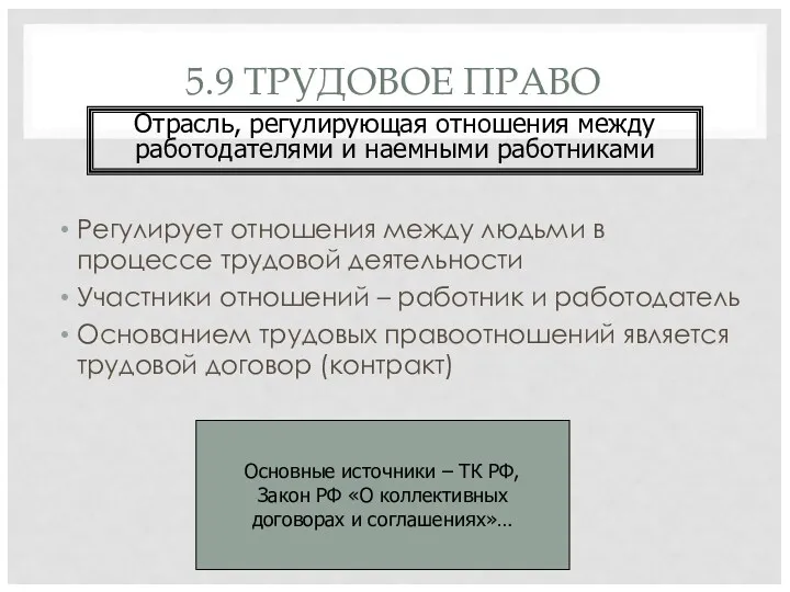 5.9 ТРУДОВОЕ ПРАВО Регулирует отношения между людьми в процессе трудовой