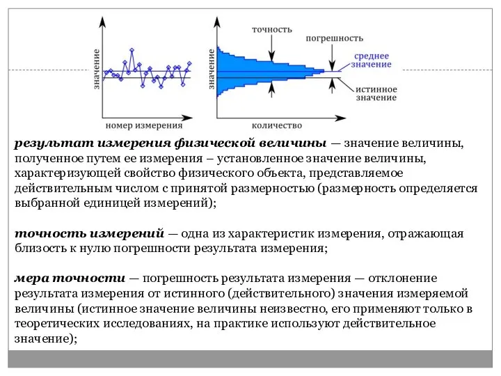 результат измерения физической величины — значение величины, полученное путем ее