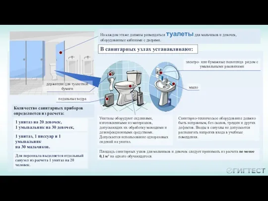 В санитарных узлах устанавливают: педальные ведра держатели для туалетной бумаги