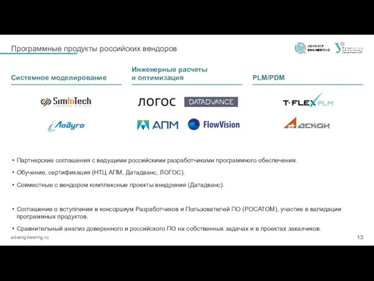 Программные продукты российских вендоров Системное моделирование Инженерные расчеты и оптимизация