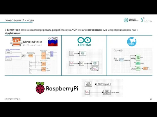 Генерация С - кода ! В SimInTech можно кодогенерировать разработанную