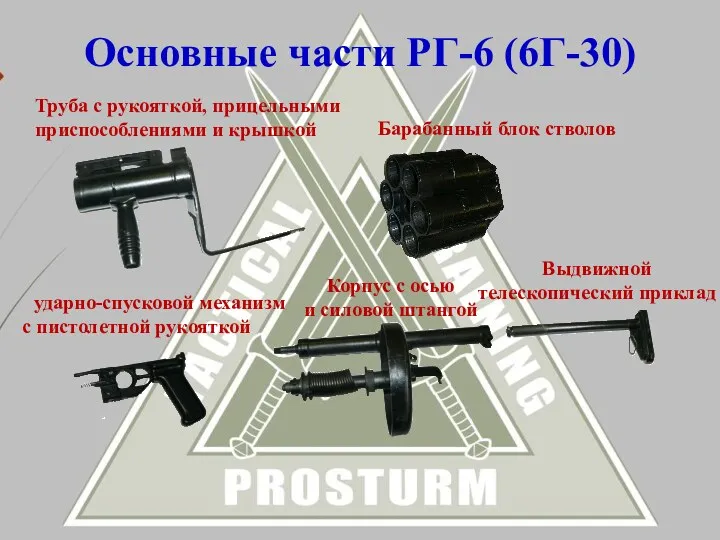 Основные части РГ-6 (6Г-30) Труба с рукояткой, прицельными приспособлениями и