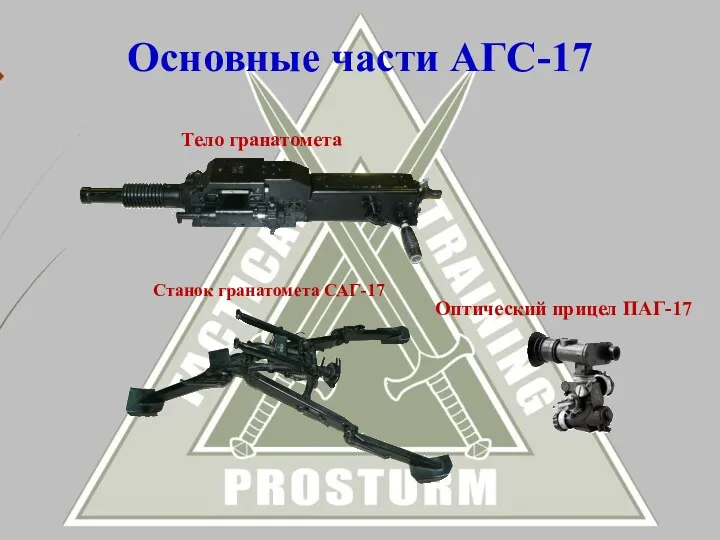 Основные части АГС-17 Тело гранатомета Станок гранатомета САГ-17 Оптический прицел ПАГ-17