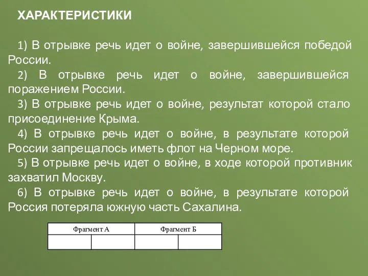 ХАРАКТЕРИСТИКИ 1) В отрывке речь идет о войне, завершившейся победой