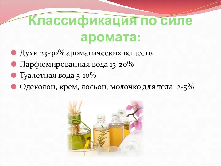 Классификация по силе аромата: Духи 23-30% ароматических веществ Парфюмированная вода