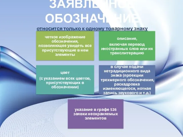 ЗАЯВЛЕННОЕ ОБОЗНАЧЕНИЕ относится только к одному товарному знаку