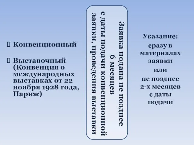 Заявка подана не позднее 6 месяцев с даты подачи конвенционной