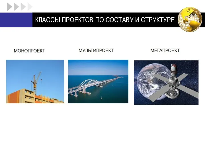 КЛАССЫ ПРОЕКТОВ ПО СОСТАВУ И СТРУКТУРЕ Тема 1.