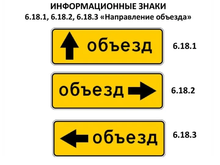 6.18.1 — 6.18.3 ≪НАПРАВЛЕНИЕ ОБЪЕЗДА≫ Направление объезда участка дороги, временно закрытого для движения.