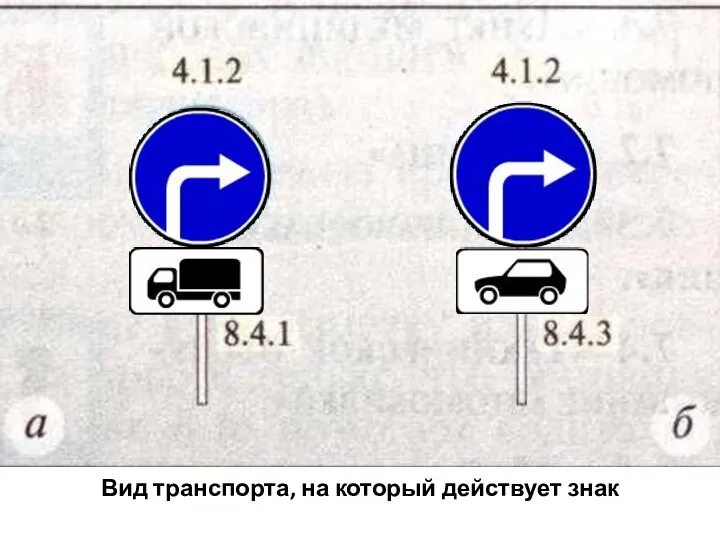 Вид транспорта, на который действует знак