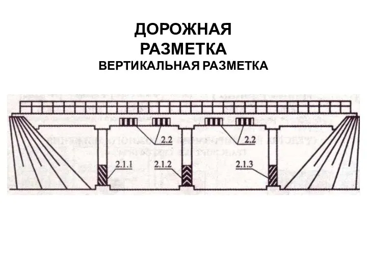 ДОРОЖНАЯ РАЗМЕТКА ВЕРТИКАЛЬНАЯ РАЗМЕТКА