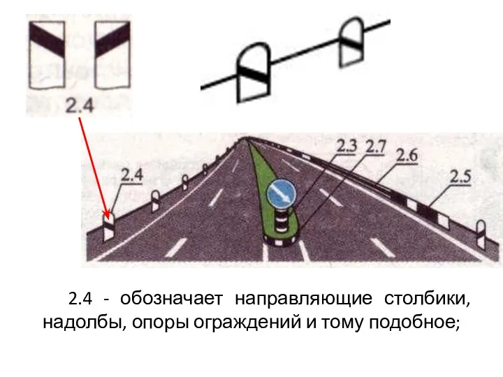 2.4 - обозначает направляющие столбики, надолбы, опоры ограждений и тому подобное;