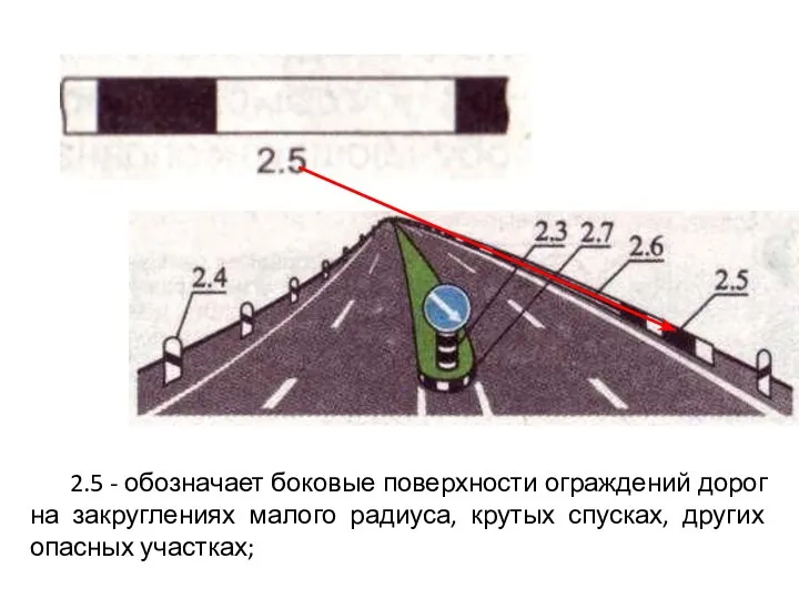 2.5 - обозначает боковые поверхности ограждений дорог на закруглениях малого радиуса, крутых спусках, других опасных участках;