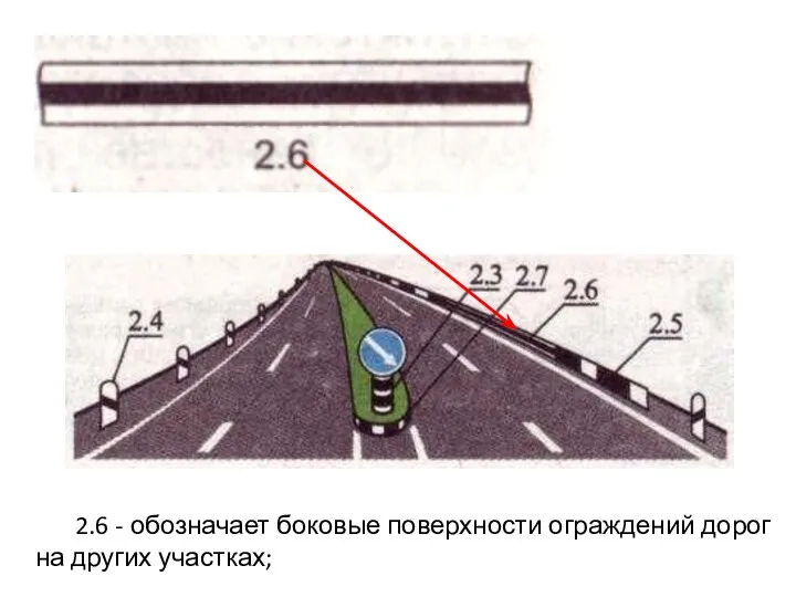 2.6 - обозначает боковые поверхности ограждений дорог на других участках;