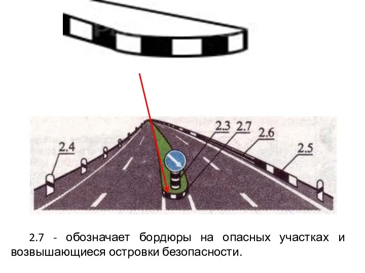 2.7 - обозначает бордюры на опасных участках и возвышающиеся островки безопасности.