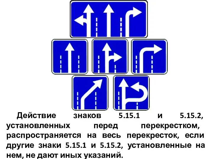 Действие знаков 5.15.1 и 5.15.2, установленных перед перекрестком, распространяется на