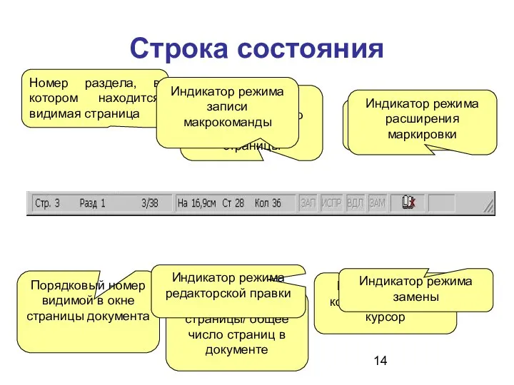 Строка состояния Порядковый номер видимой в окне страницы документа Номер