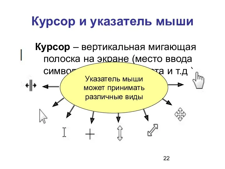 Курсор и указатель мыши Курсор – вертикальная мигающая полоска на