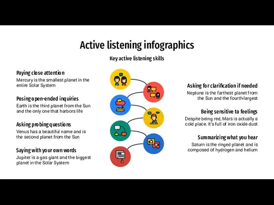 Active listening infographics Key active listening skills