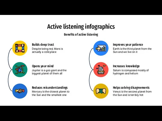 Active listening infographics Benefits of active listening