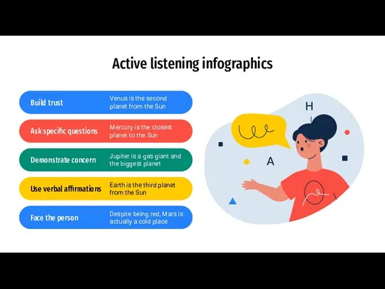 Active listening infographics