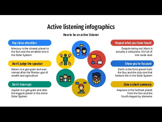 Active listening infographics How to be an active listener