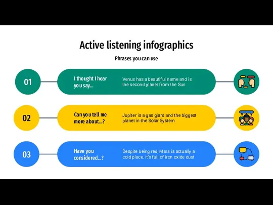 Active listening infographics 01 03 02 Phrases you can use